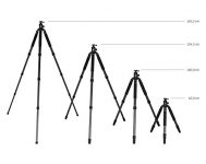 Rollei Rock Solid Alpha Mk II Carbon Test 2019