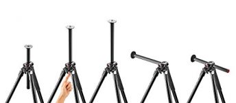Manfrotto 290 Dual Kit mit 3-Wege-Neiger Test 2019