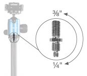Dörr HQ-1635 Carbon Test 2019