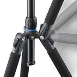 Mantona SG-350 Test 2019