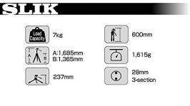Slik Pro 824 CF Test 2019