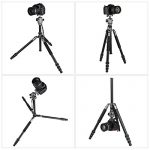 Aukey CP-T06 Test 2019