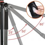 Vanguard Abeo Plus 323CT Test 2019