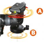 Vanguard Abeo Pro 283AB Test 2019