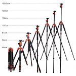 Zomei Z818 Test 2019