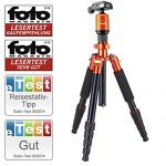 Rollei Compact Traveler No. 1 (mit FPH-53P) Test 2019