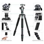 Aukey CP-T06 Test 2019