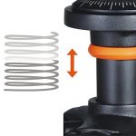 Vanguard Alta+ 263AGH Test 2019